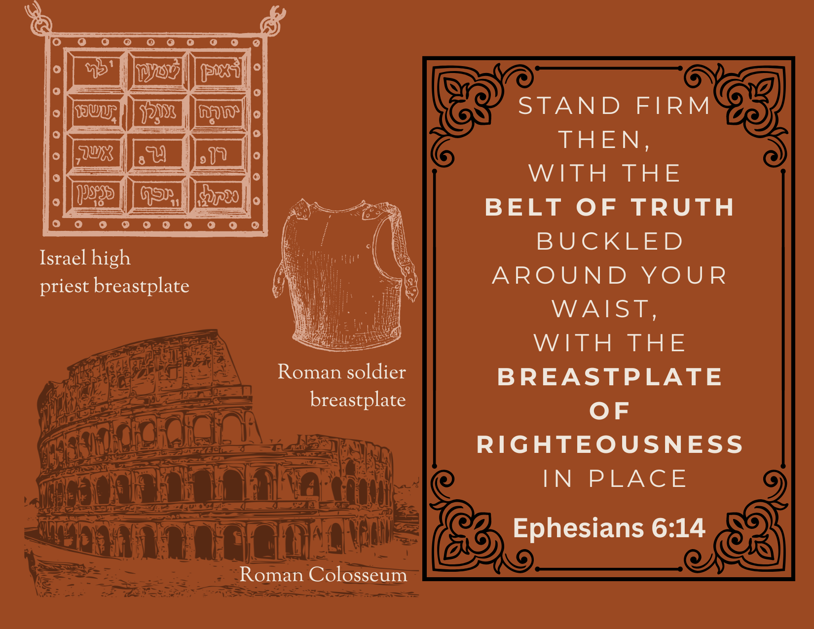 Ephesians 6 :14 NIV Verse Kit